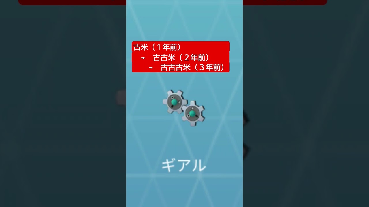 古米古古米古古古米、ギアルギギアルギギギアル〜早口言葉みたい #pokemon