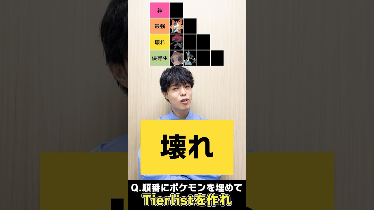 伝説(っぽい)ポケモンTierリスト　#short