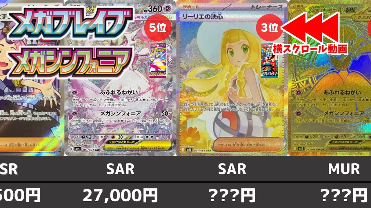 【ポケカ】 メガブレイブ/メガシンフォニア 高額カード相場ランキング 発売日初動(SR/SAR/MUR) 予想以上の高騰スタート【ポケモンカード】Mega Brave / Mega Symphonia