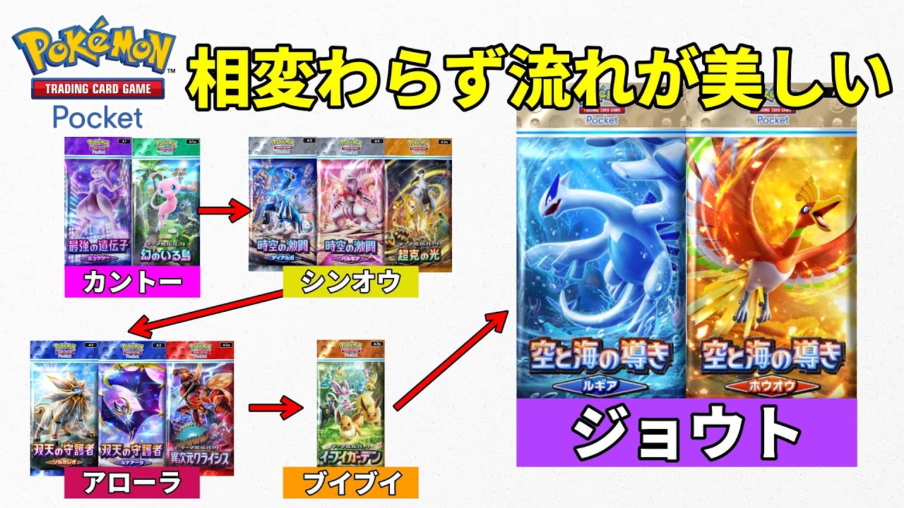 【小ネタ】ポケポケのパックの実装順が相変わらず美しいと俺の中で話題に！ちょっとした小ネタとパック予想をご紹介【おたごつ】