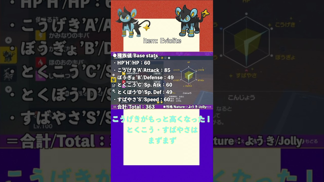 ポケモンSV パルデア図鑑095　ルクシオ　レベル100 #shorts