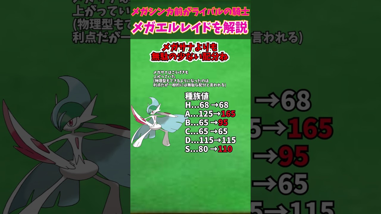 ZAに備えろ！！メガシンカ解説part46メガエルレイド【ゆっくり解説】 #ポケモン #ポケモンゆっくり解説 #ポケモンza #shorts #short #ゆっくり解説