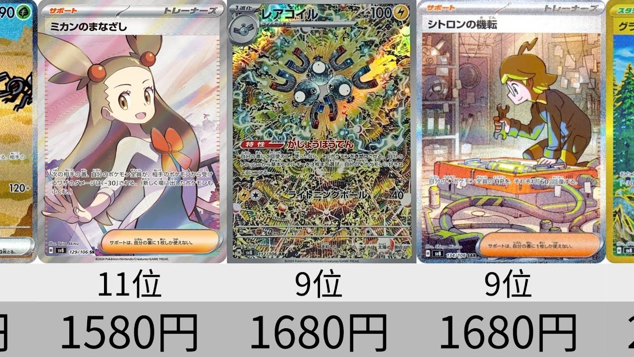 【ポケカ】レアコイルの高騰が止まらない！「超電ブレイカー」最新高額カードランキング【Pokémon cards】Market price of Surging Sparks