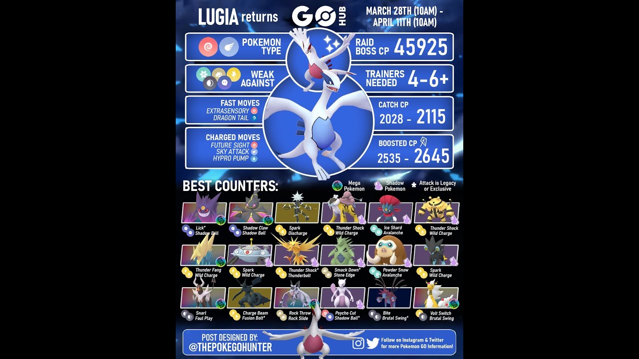 RAID LUGIA EM BUSCA DO 100% !! #pokemongo #pgsharp #groudon