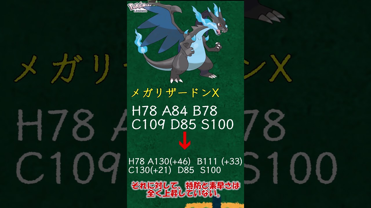 【ZAに向けて】蒼炎の黒龍 メガリザードンXについて簡単解説　＃Shorts　#ポケットモンスター #ポケモン #ポケモンZA　＃メガ進化