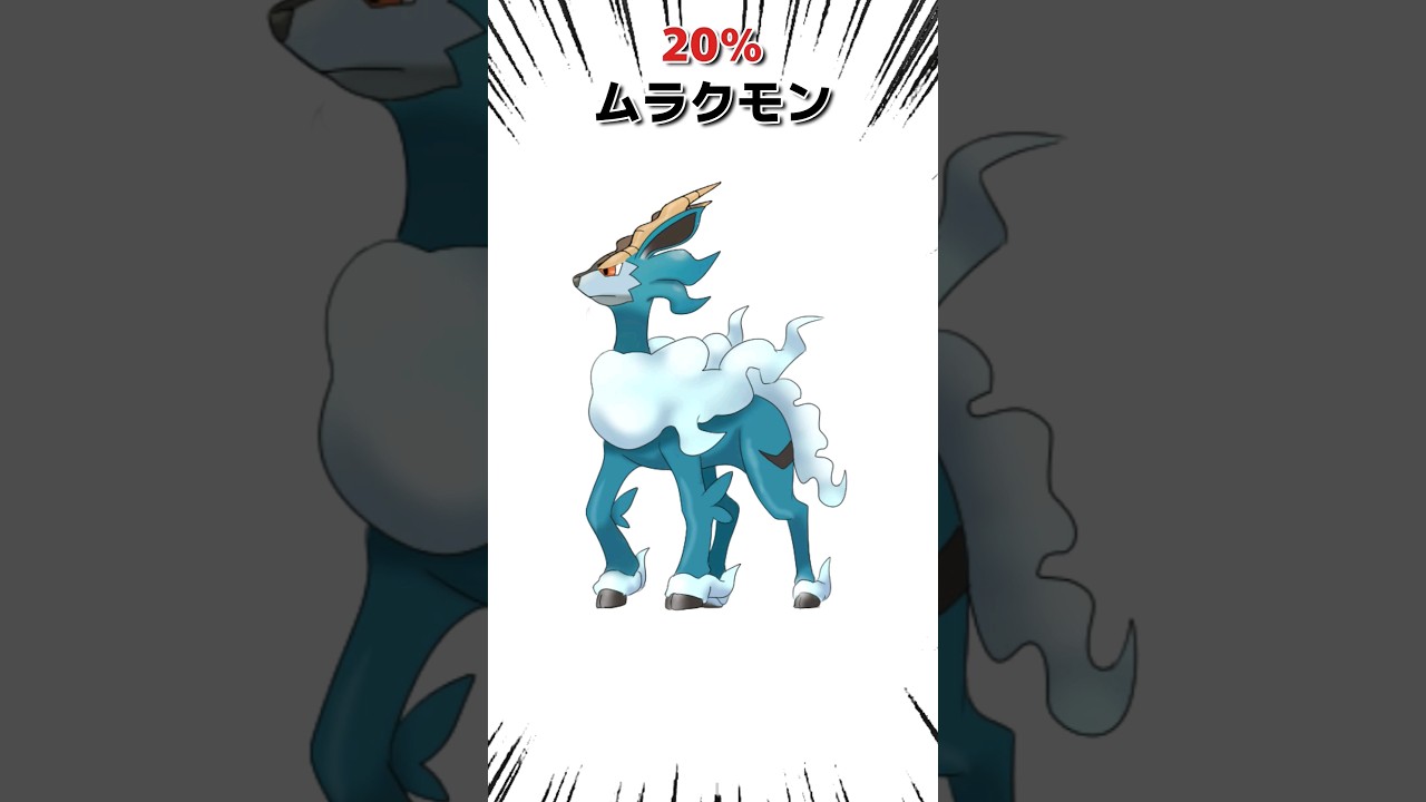 ムラクモとコバルオンの違いわからない・・・ #イラスト  #デジタルイラスト #shorts