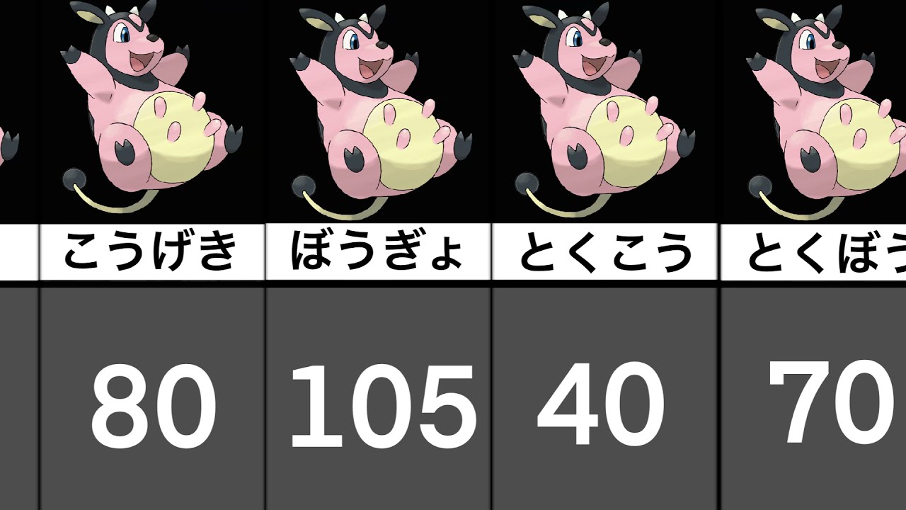 ミルタンクの種族値【比較】