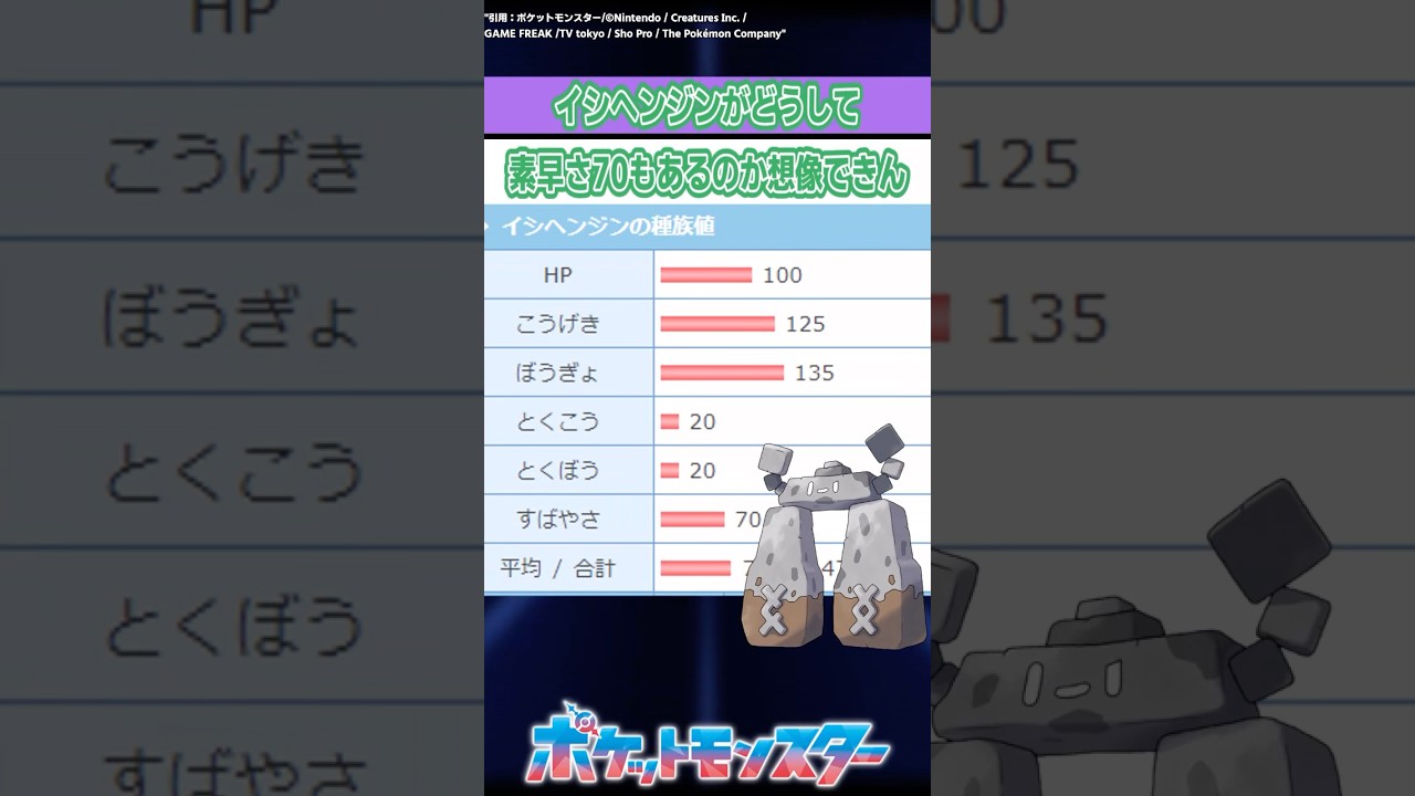 イシヘンジンがどつして素早さ70もあるのか想像もできん！に対するトレーナーたちの反応集　#ポケモン反応集  #shorts  #反応集