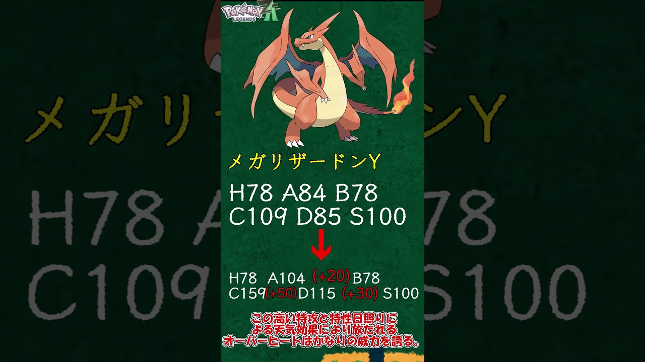【ZAに向けて】圧倒的な特殊火力 メガリザードンYについて簡単解説　＃Shorts　#ポケットモンスター #ポケモン #ポケモンZA　＃メガ進化