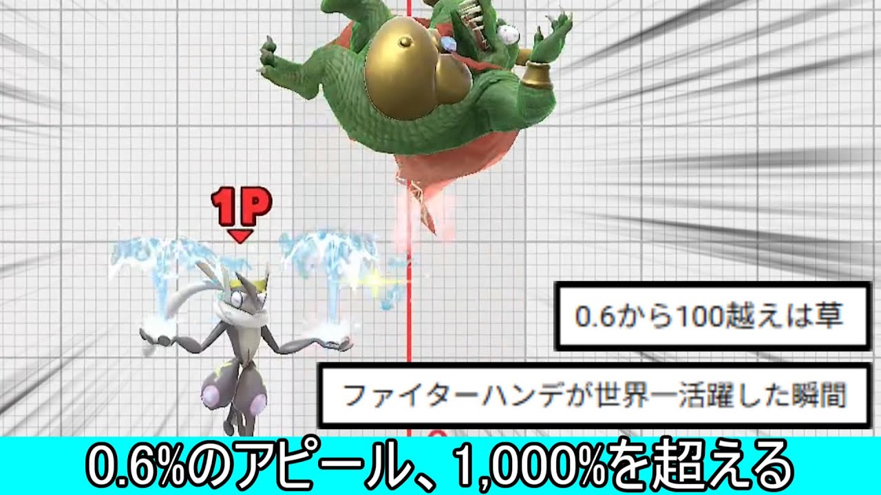 ゲッコウガの下アピールで999%を目指したら勢い余って1170%になった件について【スマブラSP】
