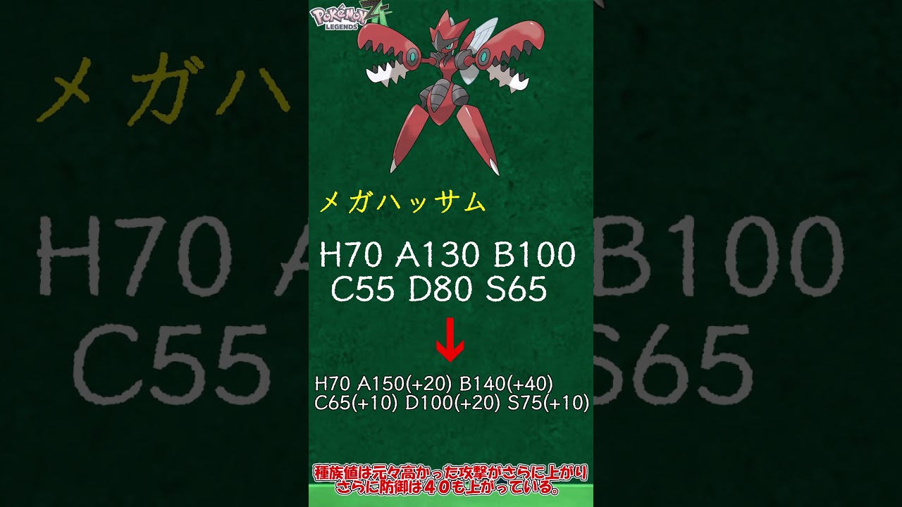 テクニカルヒーロー メガハッサムについて簡単解説【ZAに向けて】　＃Shorts　#ポケットモンスター  #ポケモン  #ポケモンZA　＃メガ進化　＃メガハッサム