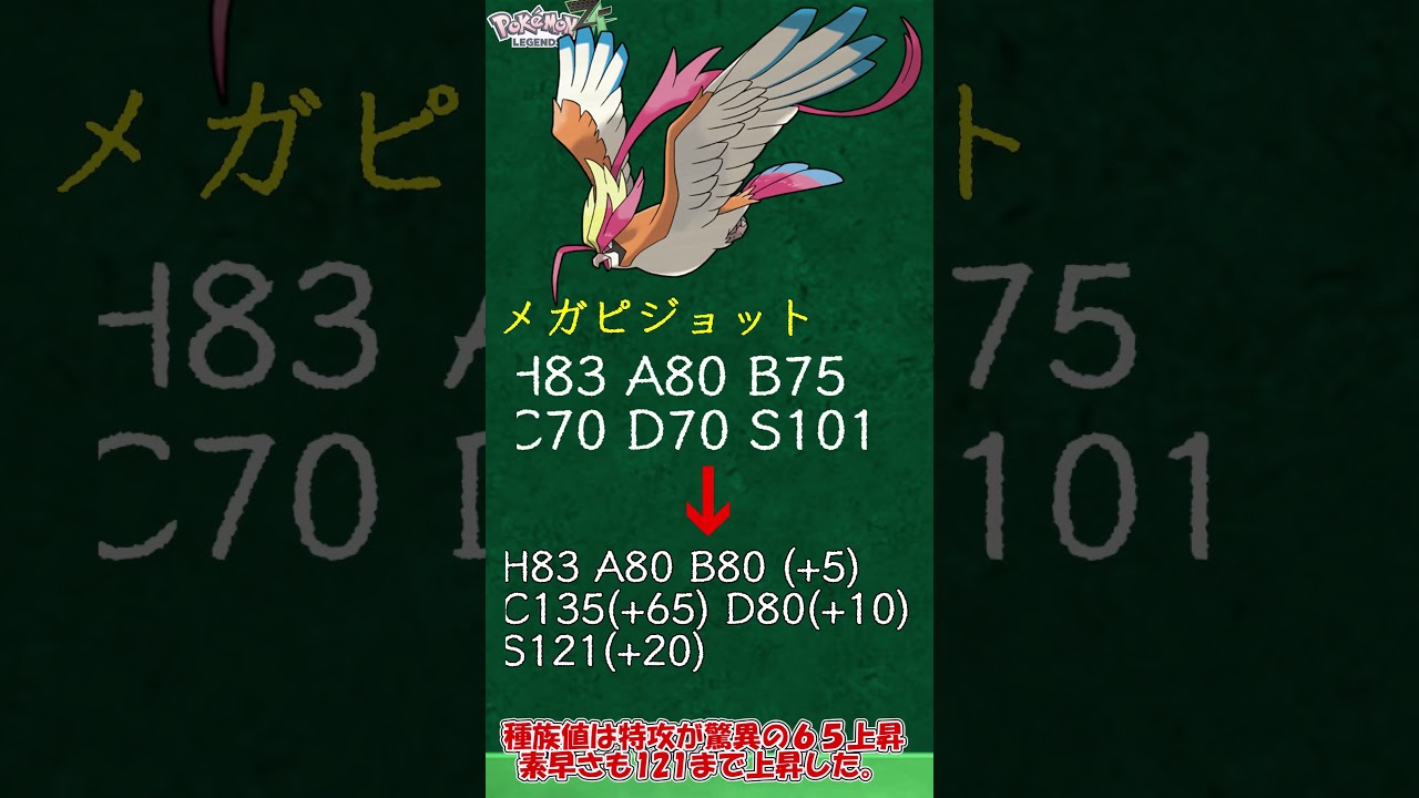 避ける気ゼロ。でも全部当てる──メガピジョット【ZAに向けて】　＃Shorts　#ポケットモンスター  #ポケモン  #ポケモンZA　＃メガ進化　＃メガピジョット