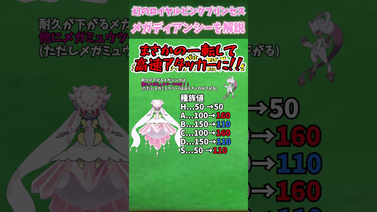 ZAに備えろ！！メガシンカ解説part48(終)メガディアンシー【ゆっくり解説】 #ポケモン #ポケモンゆっくり解説 #ポケモンza #shorts #short #ゆっくり解説
