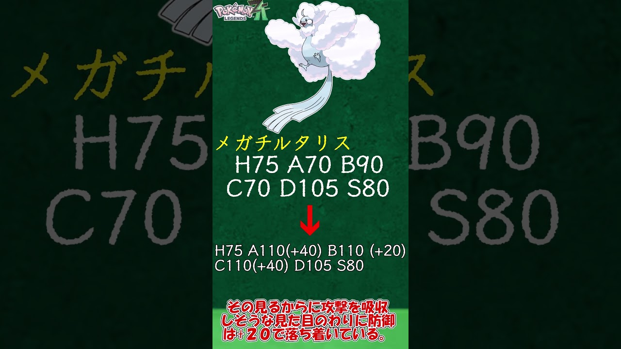 変幻自在な攻防一体！メガチルタリスについて簡単解説【ZAに向けて】　＃Shorts　#ポケットモンスター  #ポケモン  #ポケモンZA　＃メガ進化　＃メガチルタリス