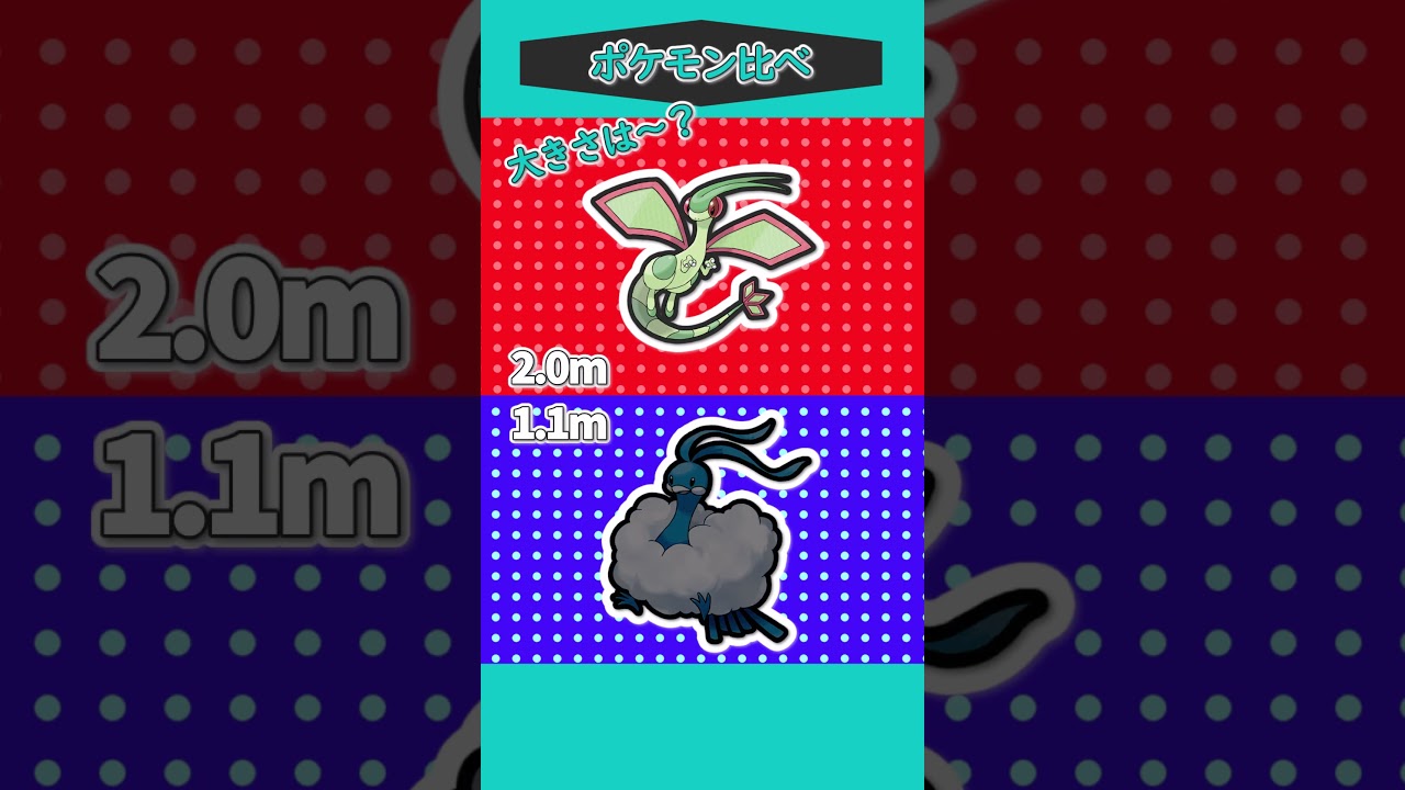ポケモン比べ⑳「チルタリスVSフライゴン」 #ポケモンゆっくり #ポケモンゆっくり動画 #ポケモン#ゆっくり実況 #shorts
