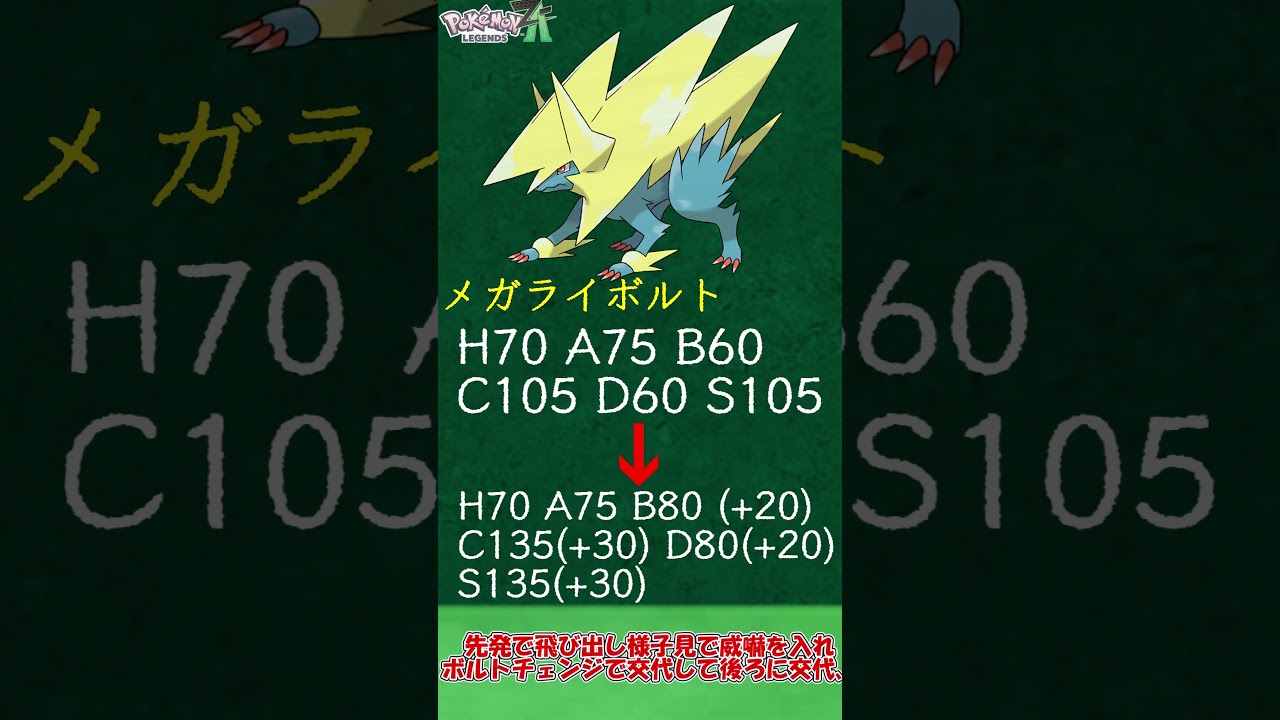 ライボランドを知ってますか？ メガライボルトについて簡単解説【ZAに向けて】　＃Shorts　#ポケットモンスター  #ポケモン  #ポケモンZA　＃メガ進化　＃メガライボルト