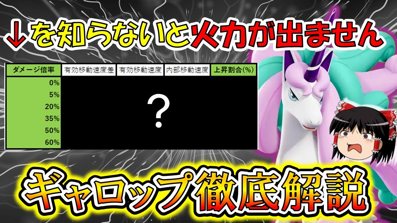 移動速度の『秘密』知ってますか？ガラルギャロップ徹底解説【ポケモンユナイト】