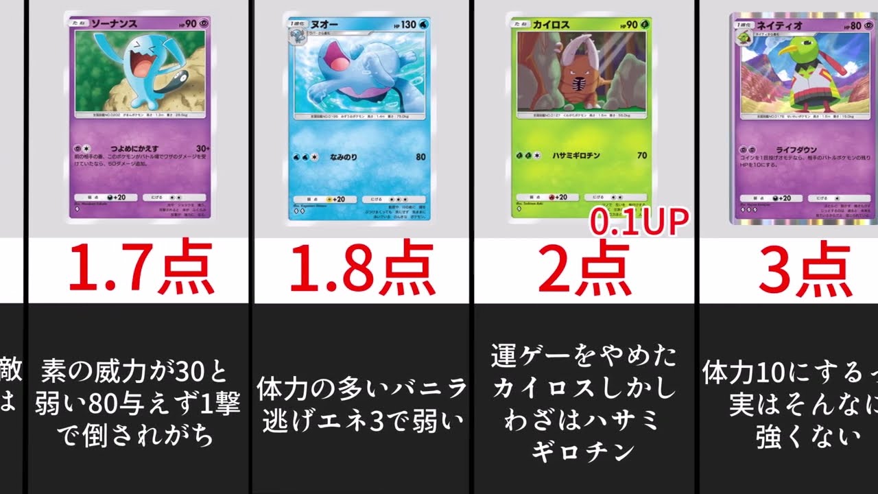 ニャース抜きバージョン空と海の導き環境　空と海の導きルギア収録非EXポケモン点数表