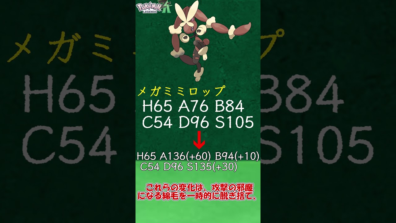 可愛い見た目で破壊神 メガミミロップについて簡単解説【ZAに向けて】　＃Shorts　#ポケットモンスター  #ポケモン  #ポケモンZA　＃メガ進化　＃メガミミロップ