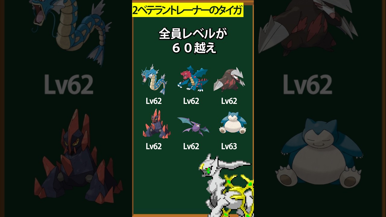 【ポケモン】モブなのに最強トレーナー3選