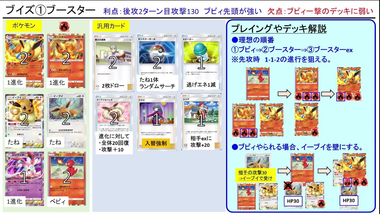 【ポケポケ】8月ランク戦_ラストスパートおすすめデッキ7選紹介！