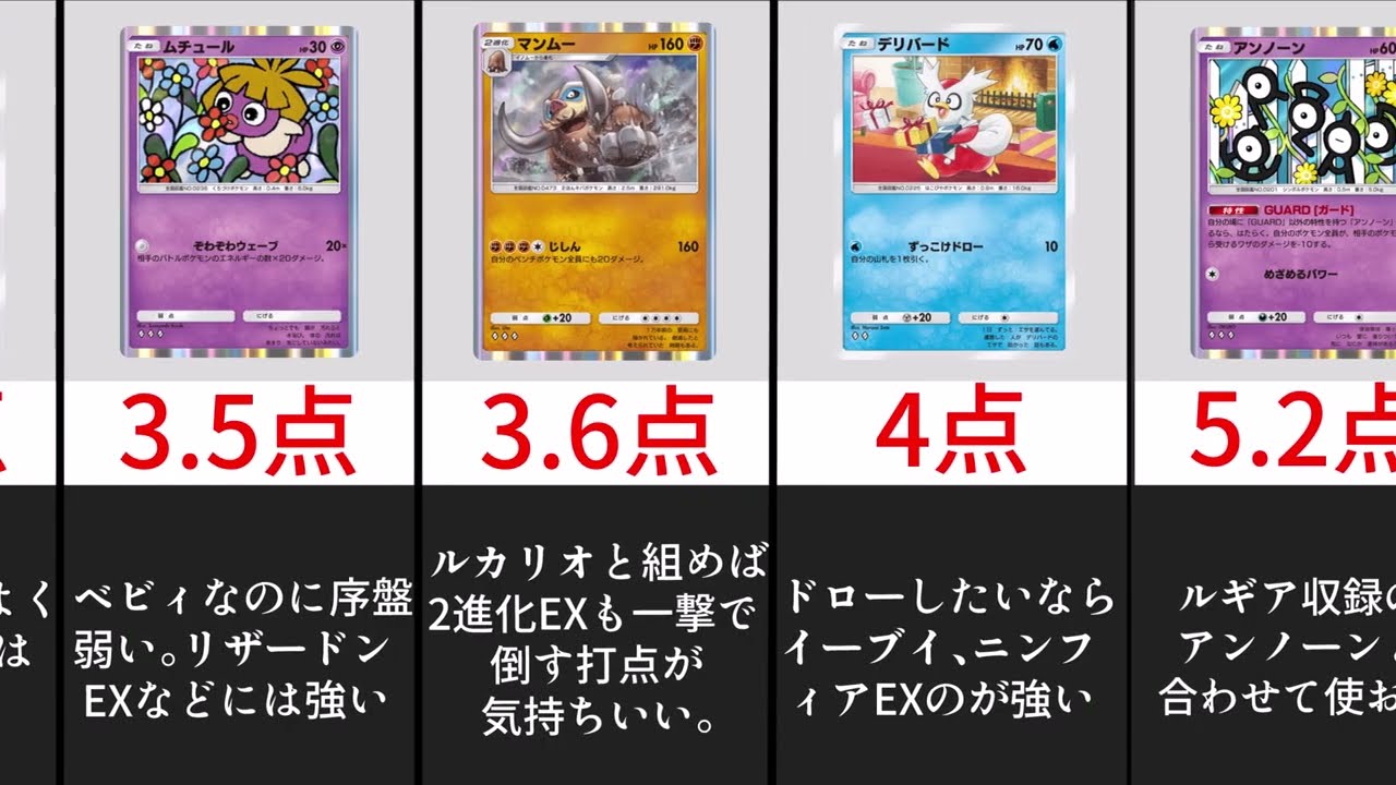 ニャース抜き点数表　空と海の導きホウオウ限定収録カード最終評価点数表