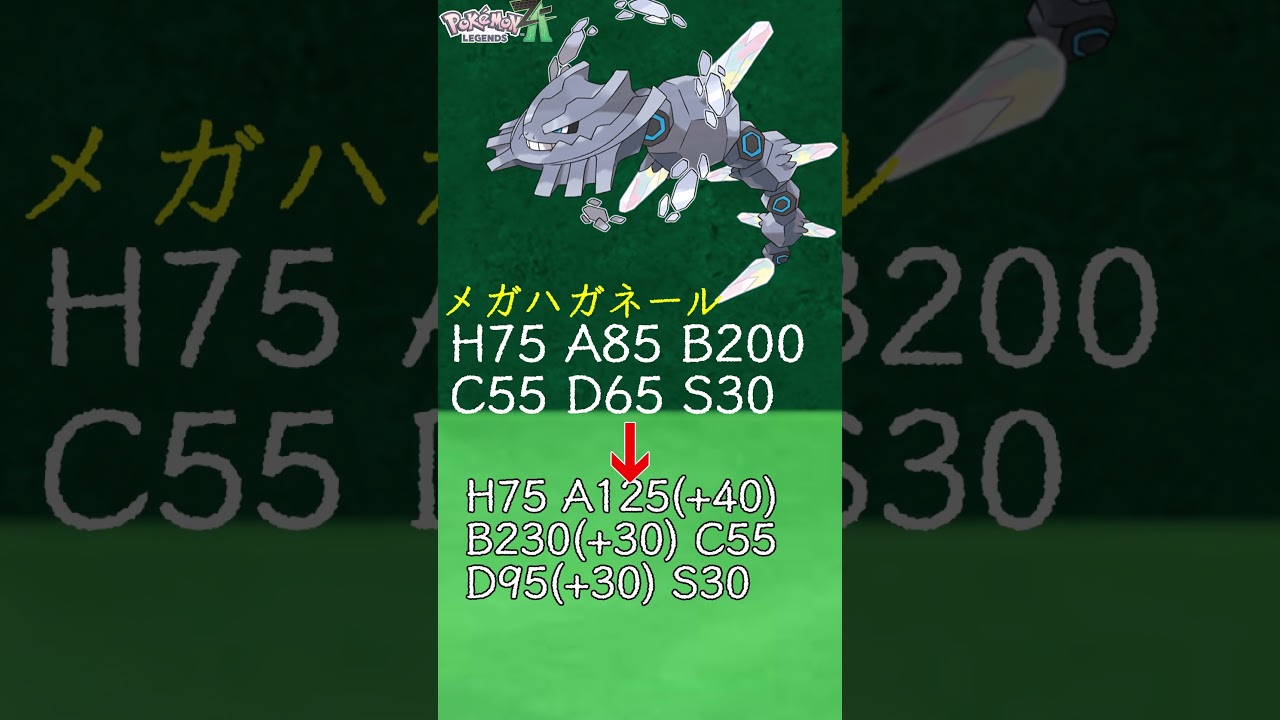 【ZAに向けて】遅い・硬い・重いの三拍子 メガハガネールについて簡単解説　＃Shorts　#ポケットモンスター #ポケモン #ポケモンZA　＃メガ進化 ＃メガハガネール