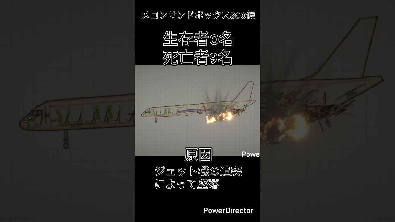 メロンサンドボックス300便#メロンサンドボックス #メロンプレイグラウンド #melonplaygroud #melonsandboxmods