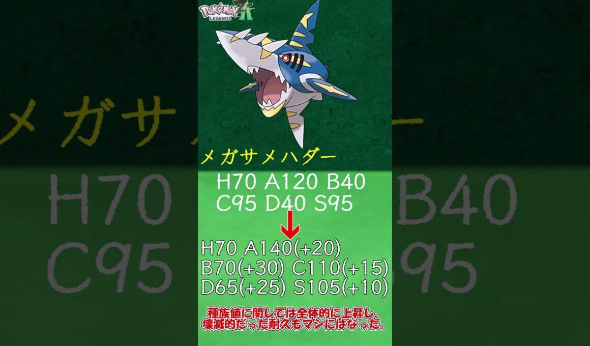 【ZAに向けて】最強の矛と最弱の盾 メガサメハダーについて簡単解説　＃Shorts　#ポケットモンスター #ポケモン #ポケモンZA　＃メガ進化 ＃メガサメハダー