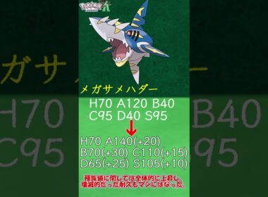 【ZAに向けて】最強の矛と最弱の盾 メガサメハダーについて簡単解説　＃Shorts　#ポケットモンスター #ポケモン #ポケモンZA　＃メガ進化 ＃メガサメハダー