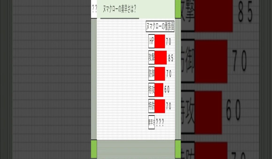 【ヌマクロー】種族値な～んだ？