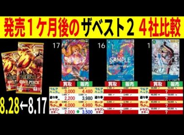 発売1ケ月後 ザベスト2 【8/28←8/17】 4社比較 販売買取 ワンピースザベスト2 プレミアムブースター 受け継がれる意志 ワンピースカード ワンピカード 相場 新弾