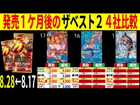 発売1ケ月後 ザベスト2 【8/28←8/17】 4社比較 販売買取 ワンピースザベスト2 プレミアムブースター 受け継がれる意志 ワンピースカード ワンピカード 相場 新弾