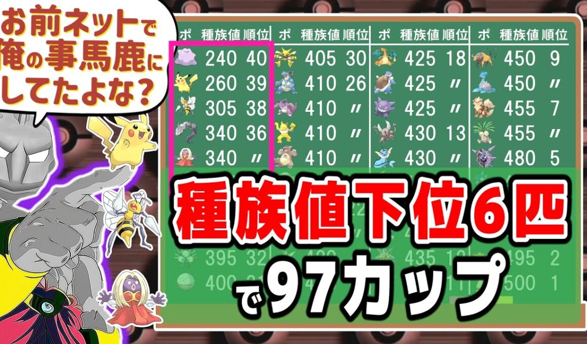 イワークとスピアーが活躍した種族値下位6匹縛りニンテンドウカップ97【初代ポケモンスタジアム】