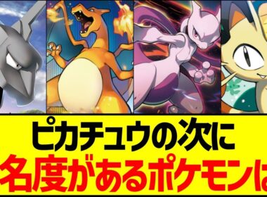 ピカチュウの次に知名度があるポケモンといったら？