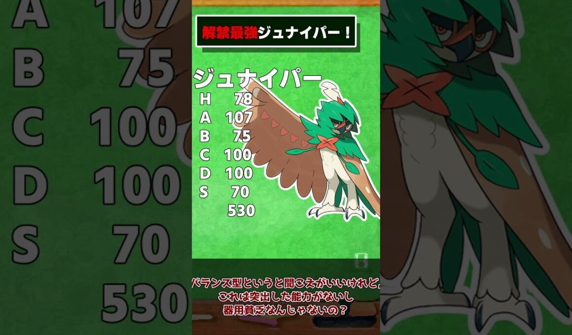最強ジュナイパー解禁！