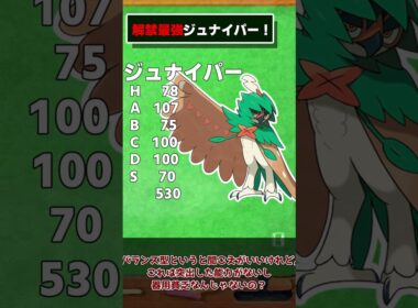 最強ジュナイパー解禁！