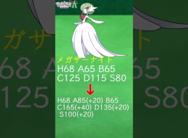 【ZAに向けて】純白の花嫁 メガサーナイトについて簡単解説　＃Shorts　#ポケットモンスター #ポケモン #ポケモンZA　＃メガ進化 ＃メガサーナイト