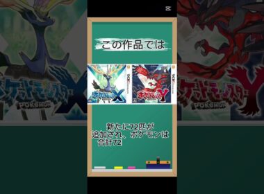 ポケモンxyに関する雑学