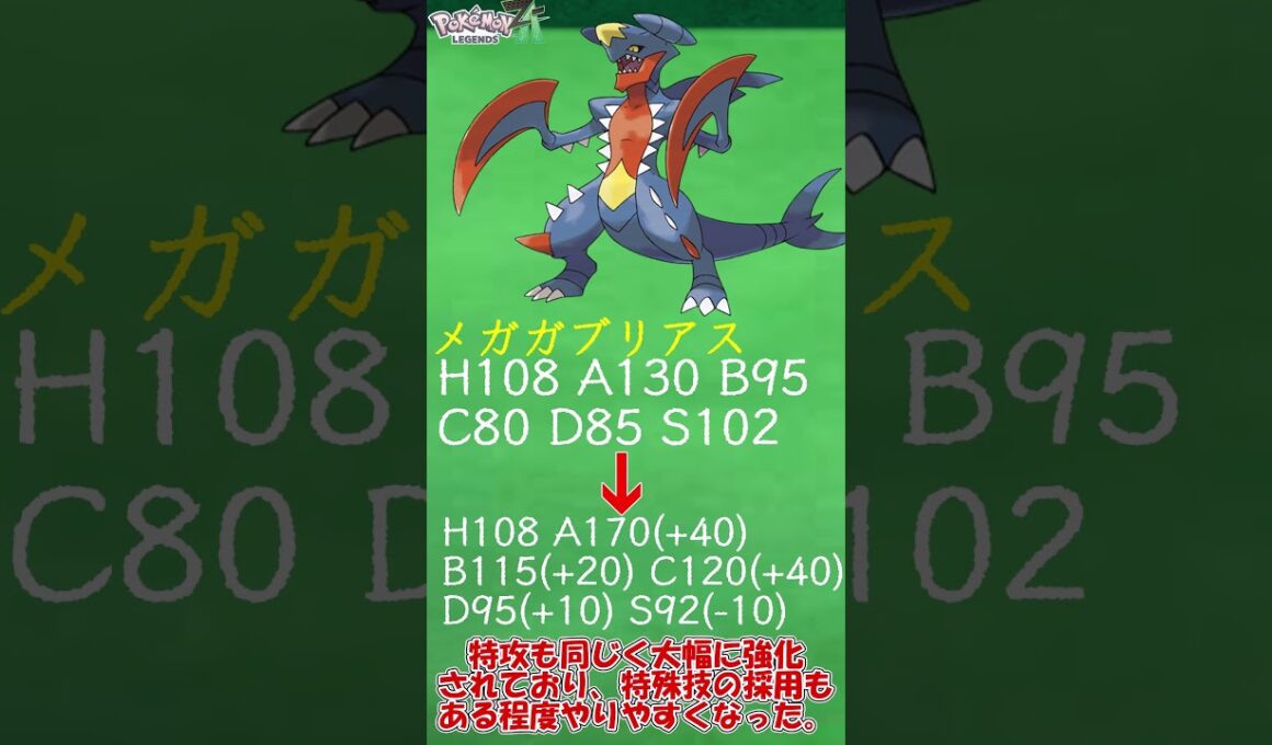 【ZAに向けて】アイデンティティを失った怪物 メガガブリアスについて簡単解説　＃Shorts　#ポケットモンスター #ポケモン #ポケモンZA　＃メガ進化 ＃メガガブリアス