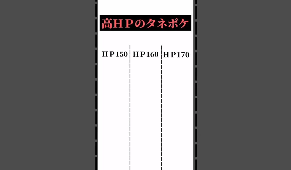 【ポケポケ】カビゴンex170でも良かた気する #ポケポケ #hp #カビゴン #アクジキング #ヨワシ #shorts