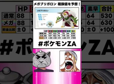 ポケモンza メガブリガロン 種族値予想 #shorts #ポケモンza #ポケモン #種族値 #ポケモン種族値 #メガシンカ #メガブリガロン #カロス地方 #御三家ポケモン