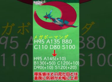 【ZAに向けて】血に濡れた三日月 メガボーマンダについて簡単解説　＃Shorts　#ポケットモンスター #ポケモン #ポケモンZA　＃メガ進化 ＃メガボーマンダ