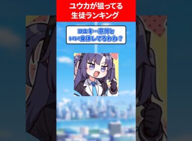 ユウカが狙ってるランキング #ブルアカ #ブルーアーカイブ