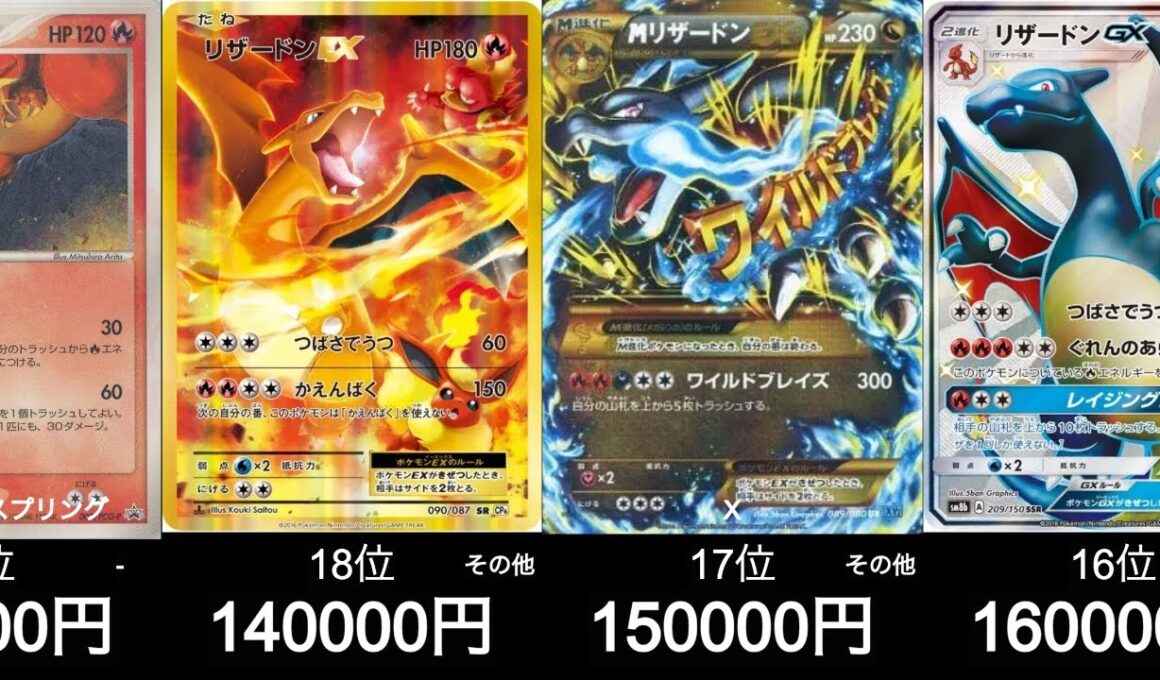 【ポケカ】インフェルノXの影響？リザードン高騰！最新リザードン買取ランキング！【9月17日時点】#ポケモンカード #ポケモン