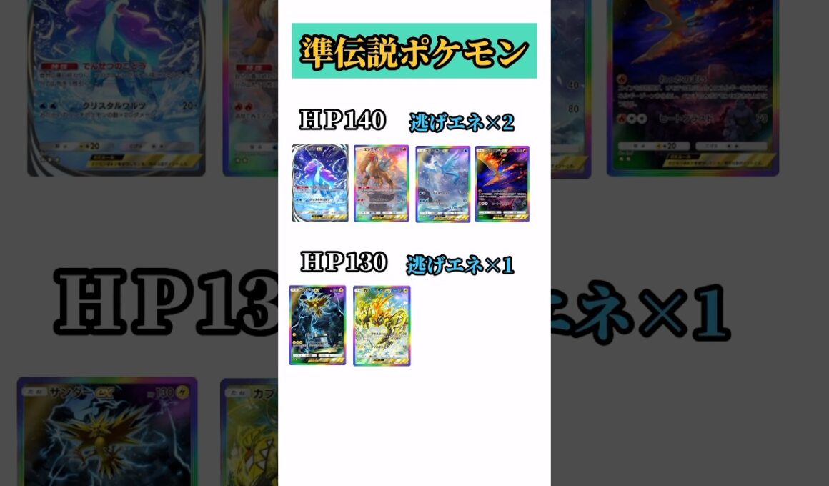 【ポケポケ】ライコウが不遇すぎる #ポケポケ #ライコウ #準伝説 #hp #shorts