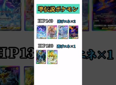 【ポケポケ】ライコウが不遇すぎる #ポケポケ #ライコウ #準伝説 #hp #shorts