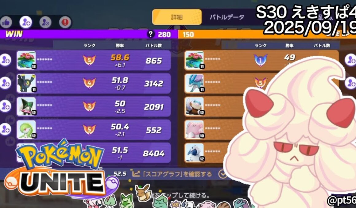 ペンギン村のサポート専ソロランク エキスパート4【ポケモンユナイト】