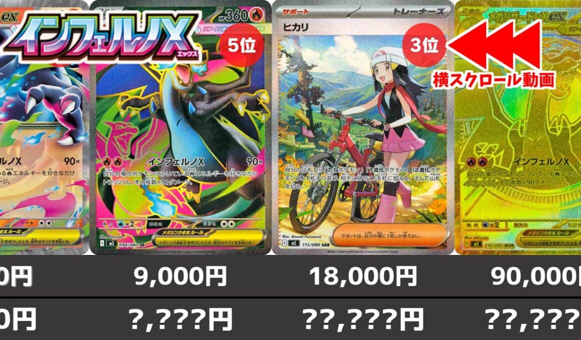 【ポケカ】 予想以上の高騰相場継続 インフェルノX 高額カード相場ランキング 発売日夜(AR/SR/SAR/MUR+α) リザードンは原点にして頂点 【ポケモンカード】Inferno X(M2)