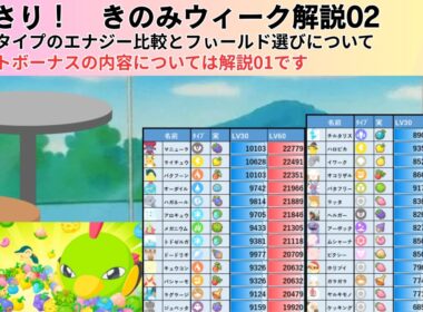 どっさりきのみウィーク解説02　きのみタイプの強さ比べ